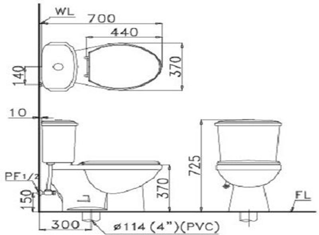 K&iacute;ch thước bồn cầu 2