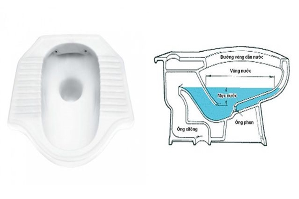 nghẹt bồn cầu ngồi xổm